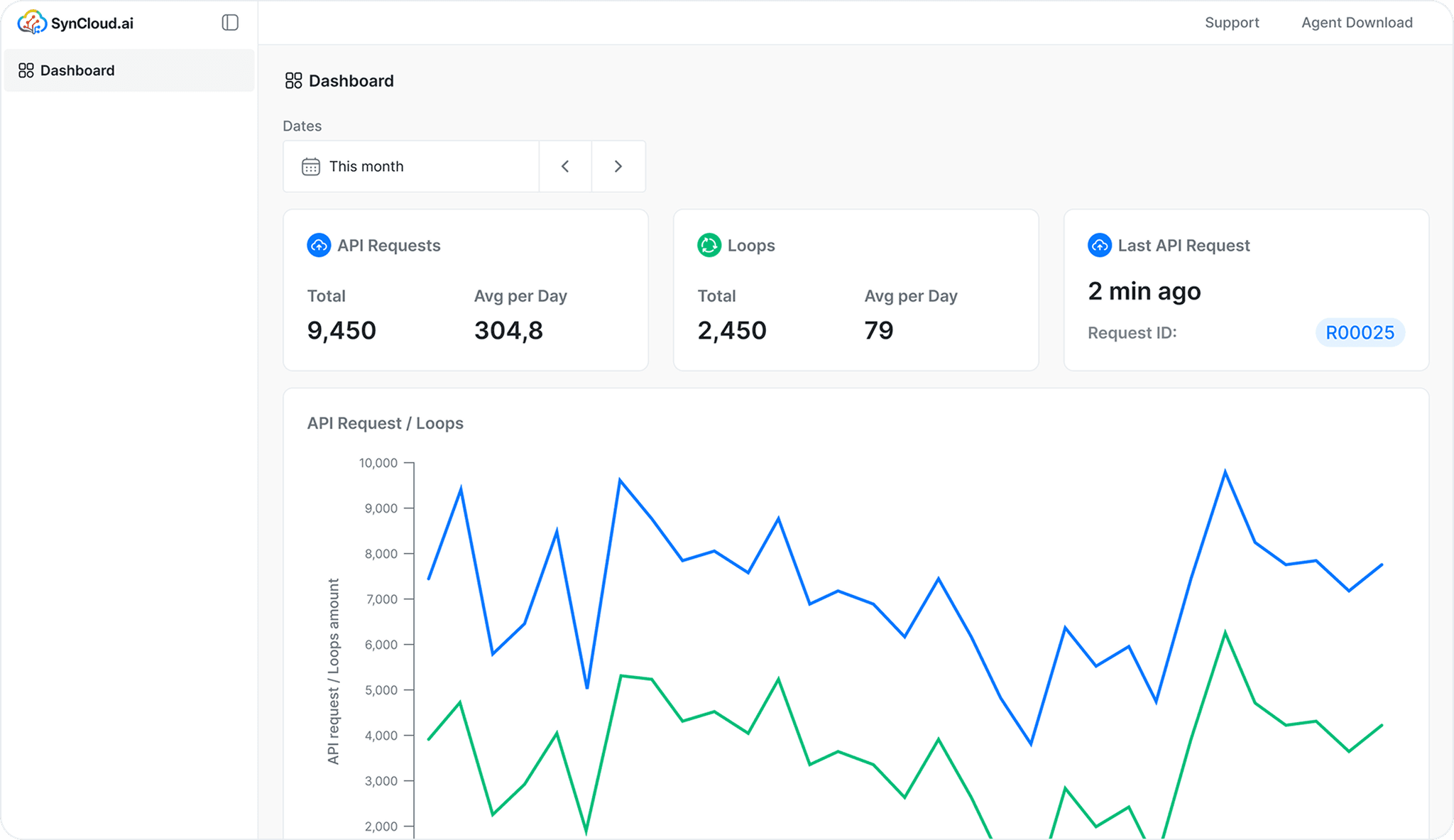 web app dashboard preview